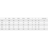 Mélangeurs en ligne, idéals pour la préparation d'émulsions, gels, épaississants et fines suspensions colloïdales - Débit jusqu'à 200 000 litres/h  - SILVERSON FRANCE_6
