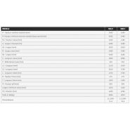 Sd 4C - SD6 C Pailleuse Agricole Supertino - Capacité 4 m3 / 6 m3 - Distance de paillage 18 m_6