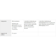 Serre horticole avec entretoises et renforts en acier