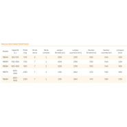 Benne preneuse industrielle de reprise MBB-H - usage intensif - capacité 900 à 3000 litres SAE - marque MINELLI_6