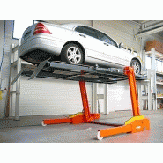 Chemins de roulement fa3 (2,75t / 2,3 m)