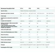 Remorque forestière avec grue de 10 mètres de portée