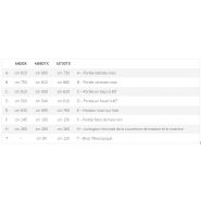 M600x m660tx m730tx - broyeur forestier - marolin - 120 cm_6