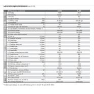 Ctx40/70 - tracteur logistique - clarkmheu - modèle: ctx40 et ctx70_6