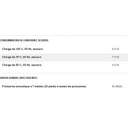 Xq35 28 kw (35 kva) groupes électrogènes industriel mobile de location - caterpillar - puissance principale 27 kwe (35 kva)_6