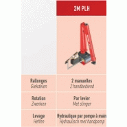 Grue auxiliaire polyvalente pour levage sur chantier