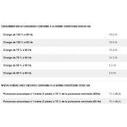 Xqp60 groupes électrogènes industriel mobile de location - caterpillar - puissance principale 60 kva_6