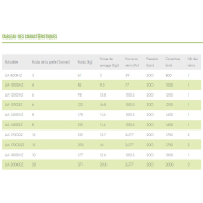 Grappin forestier usage en fixe - pelle 3 à 20 Tonnes - construction robuste en HARDOX_6