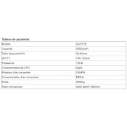 Appareil à cornet de crème glacée en acier inoxydable - Henan Gelgoog - Capacité 1800 pcs/h - Modèle GGTT30 - Certification ISO:9001_6