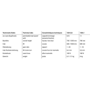Treuil à crémaillère compact et résistant en inox
