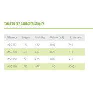 Godet désileur avec fourche - compatibilité chargeur frontal, télescopique et tractopelle - double vérin et dents coupantes_6