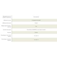 Kuhn GF 8700, girofaneur optimisé pour une qualité de fanage supérieure