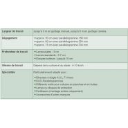Système de binage rapide et précis pour adventices visibles