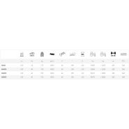 Broyeur forestier avec encombrement minimal de 195 cm en transport