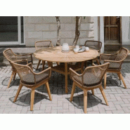 Table de jardin colosseum ø155cm – MTF – bois de teck – 2nab2203_6