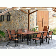 Table de jardin extensible flamingo bois d'eucalyptus – MTF – rectangulaire – 2nab2155_6