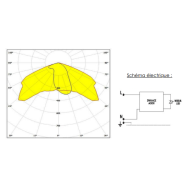 Éclairage LED public sur mât - Puissance 50W ou 100W - Réf MOB LIGHT DSKL_6