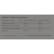 Grue XS 477 avec options de flèche standard ou P pour charges lourdes