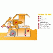 Broyeurs de pierres wx 300 - kirpy_6