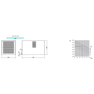 Climatiseur d'armoire électrique destiné à un montage en toiture - Série CTO_6