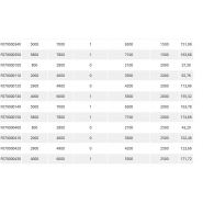 Échafaudage roulant nova - fortal sa - charge d’exploitation 200 kg/m²_6