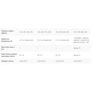 Semoir agricole HORSCH Express KR pour semis précis et efficace