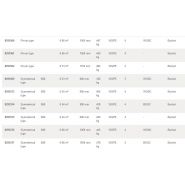 EC140D GODET D'EXCAVATION À USAGE GÉNÉRAL - VOLVO - PROFIL STANDARD - PIÈCES D'USURE 80GPE_6