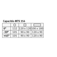 Tronçonneuse à métaux Metallkraft MTS 356 - Usinage à sec des profilés - Réf. 3840355_6