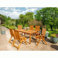 Table de jardin orlando bois d'eucalyptus – MTF – rectangulaire – 2nab2165_6