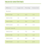 Godet distributeur multifonction - distribution des deux côtés - 11 modèles disponibles de 1.2m à 2.3m_6