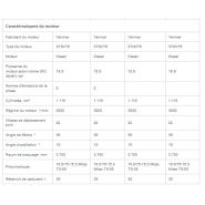 Dw20 mini-dumper sur pneu - wacker neuson - 2000 kg_6