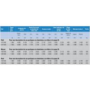 Portique pliable avec supports réglables en hauteur