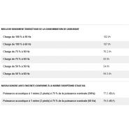 Xqp500  groupes électrogènes industriel mobile  500 kvade location - caterpillar - puissance principale_6