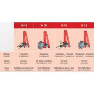 Grue de levage maxilift avec une flèche standard et stabilisateur