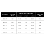 Cuve de récupération d'huiles usagées DechetBox Exel - capacité de 1450 à 5000 L - ergonomique et sécurisée_6