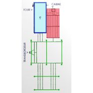 Matériel thermolaquage avec montage complet inclus