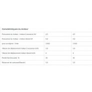 Dt 05 mini-dumper sur chenilles - wacker neuson - 500 kg_6
