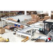 Ligne de colisage - CMC France - Solutions techniques pour entrepôt logistique_6