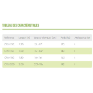 Lame à neige droite mécanique ou hydraulique - Série Légère pour petits à moyens engins avec attelage 3-points_6