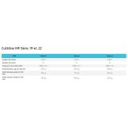 Hr - fraises et herses rotatives Sulky - largeur de travail 2,5 à 4 m - conception ultra-robuste et garantie 3 ans_6