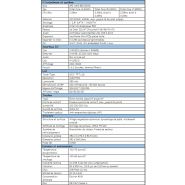 Tpc-dcm150s - ecrans tactiles - taicenn - résolution 1024 * 768_6