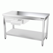 Tables Inox centrales Premium avec Etagère - P 600 mm | Ggm - 1000_6