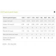 Faneuse VOLTO CLAAS pour rendement optimal