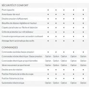 Optima épareuse avec joystick compact Manio en option