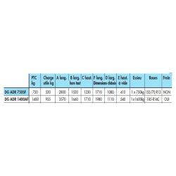 Remorque distributeur de gasoil A.D.R. - 1 essieu non freiné de 750 kg - ECIM - DG ADR 750 SF avec réservoir de 430L