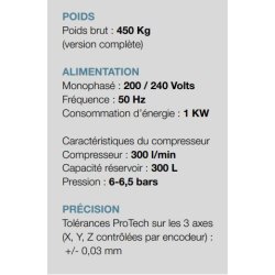 ProTech Plus  machine semi-industrielle pour tailler les clés - Poids 450 kg - Silca SAS
