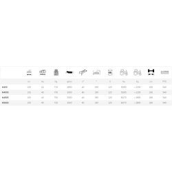 M400 m400s m480s m560s- broyeur forestier - marolin - 100 cm