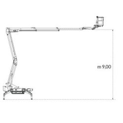 Nacelle araignée en aluminium compacte et innovante - IM R 23 DA - Rendement élevé pour toutes conditions de chantier