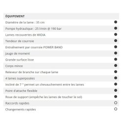 Lrs 1402 - lamier pour micro-tracteur - greentec - faible poids