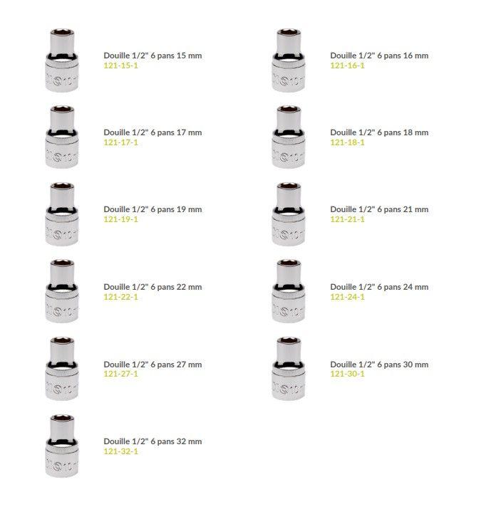 Malette à outils IRIMO - 145 pièces - Verrouillable avec poignée pour transport facile_7